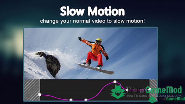 Slow-Motion-Video-mod-2