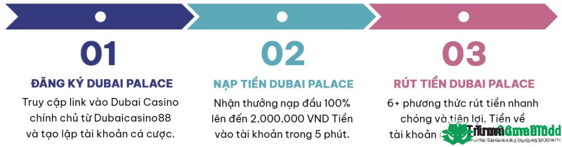 đăng ký DUBAI PLACE