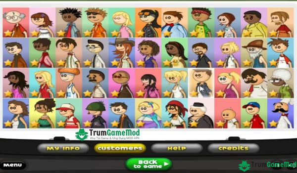 Những hình ảnh của các nhân vật trong trò chơi