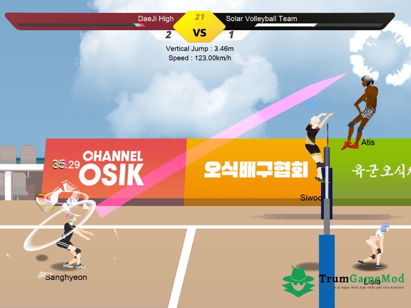 Thông tin chi tiết về tựa game hack The Spike