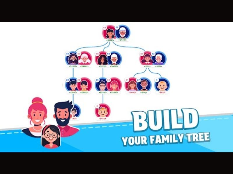 Cách chơi đơn giản nhưng lôi cuốn trong Family Life Mod