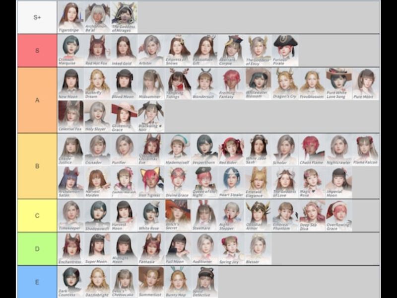 Các cô nàng quyến rũ trong Rise Of Eros Mod Apk