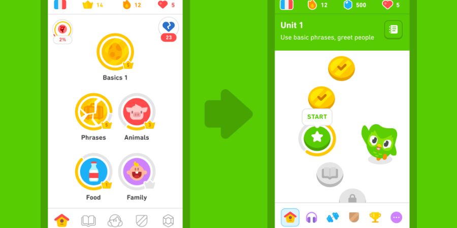 banner Hack Duolingo 2
