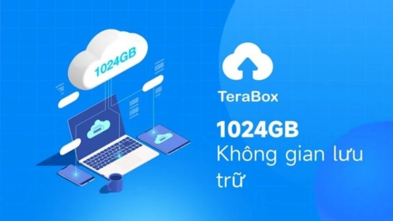 Những Đặc Quyền Tối Thượng Khi Sử Dụng Terabox Premium