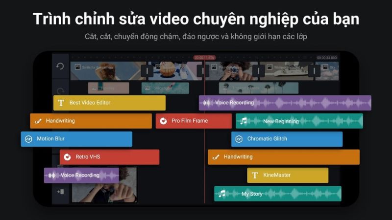 Tại Sao Bạn Nên Trải Nghiệm Phiên Bản Kinemaster Mod APK?